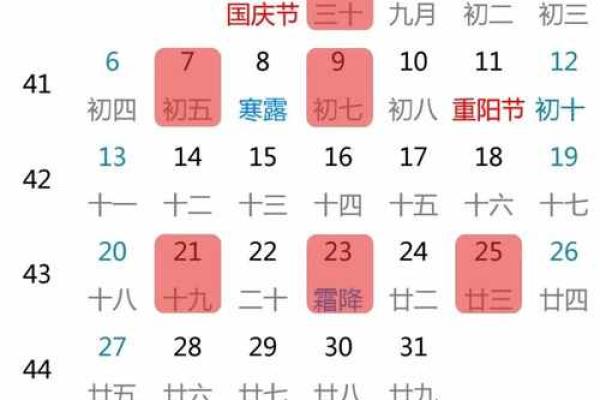 二月初哪天是好日子