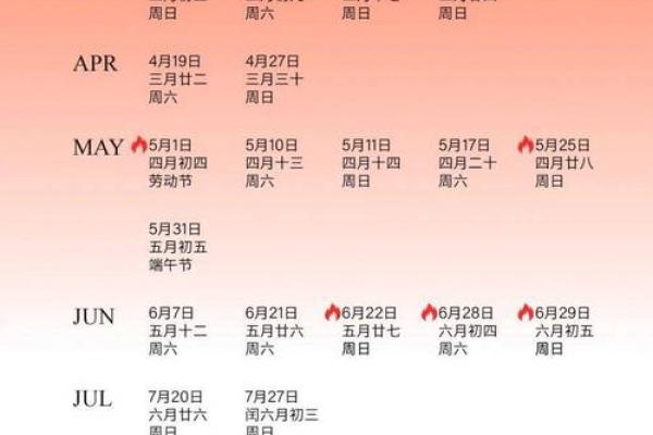 农历2025年结婚最佳日子大全表