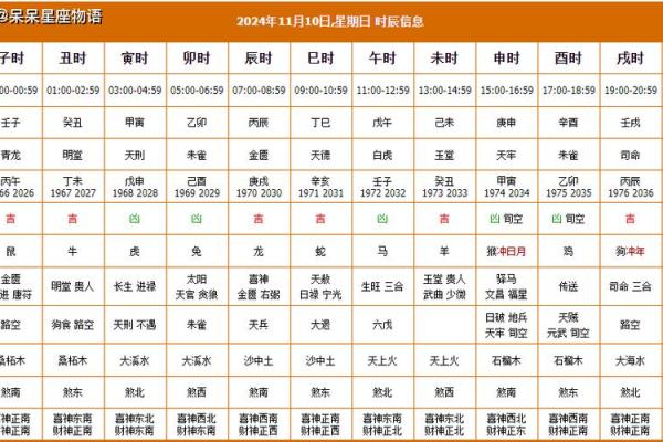 2021年4月份提车的黄道吉日查询 2021年4月份提车的黄道吉日查询