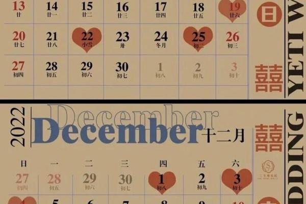 2025年5月结婚吉日查询表格(2025年5月20日结婚) 2025年5月结婚吉日查询表格(2025年5月20日结婚)