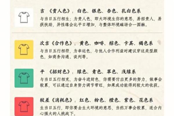 五行穿衣指南2022年5月26(五行穿衣指南2022年5月12)