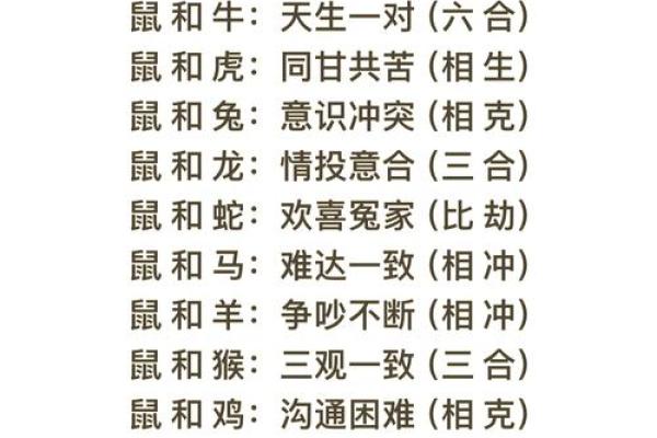 属龙的2022年结婚好吗