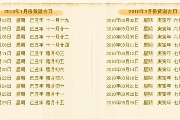 2021年属猴领证