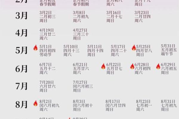 黄历2025年结婚的好日子(黄历2025年结婚的好日子是哪一天)