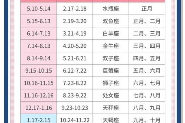 2025年1月生子吉日女宝(2025年几月出生的宝宝最好)