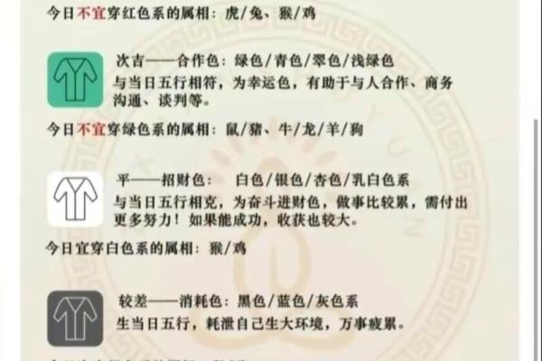 五行穿衣2022年1月28日(一月28日五行穿衣) 五行穿衣2022年1月28日(一月28日五行穿衣)