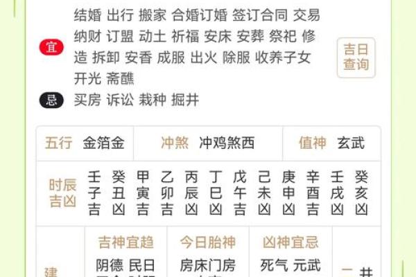 农历十二月份的黄道吉日