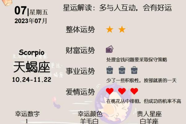 7月10日是什么星座