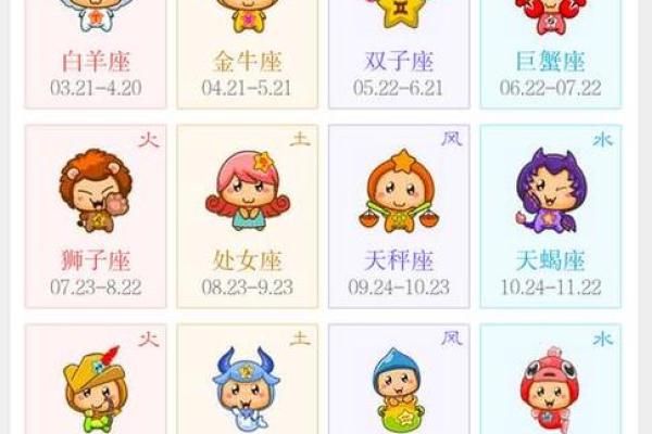 11月23日是什么星座
