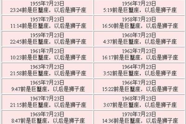 11月30日的星座 11月30日的星座和什么星座最配