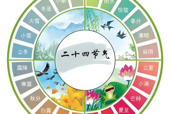2025年农历9月哪天领证最好最吉利 2025年农历9月哪天结婚好