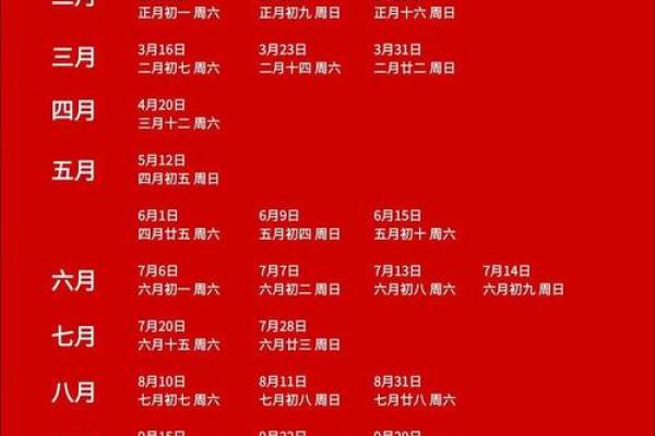 农历六月二十四吉日表查询(农历六月二十四结婚行吗)