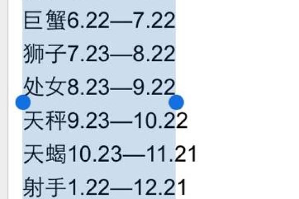 12月26日是什么星座