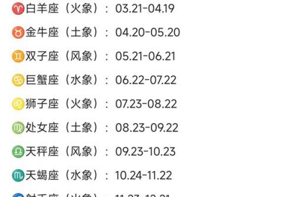 5月16日是什么星座？
