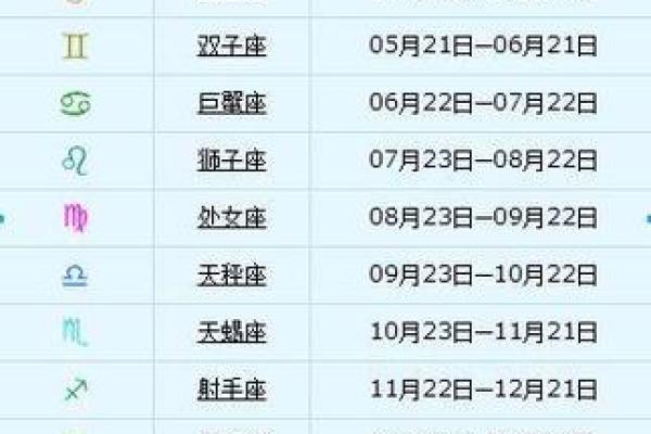 12月17日是什么星座 117日是什么星座呀