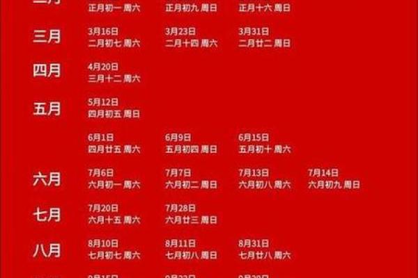2025年6月26日黄道吉日 2025年6月26日适合结婚吗