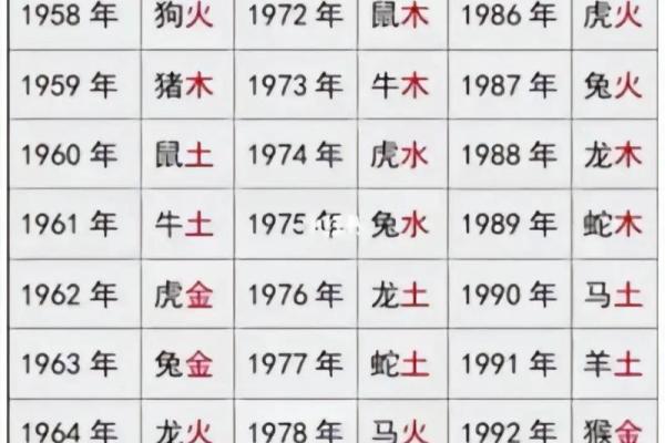 合婚是什么意思怎么样才算合婚,结婚合八字有必要吗